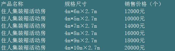 4m寬度住人集裝箱活動房規(guī)格尺寸價(jià)格表圖